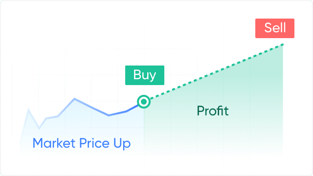 Will Bitcoin Futures Affect Price - How Do Bitcoin Futures Affect The Price Equities News - At this time, i want to talk a little bit about futures for bitcoin and their impact on its price rates, and, consequently, the entire cryptocurrency market in general.